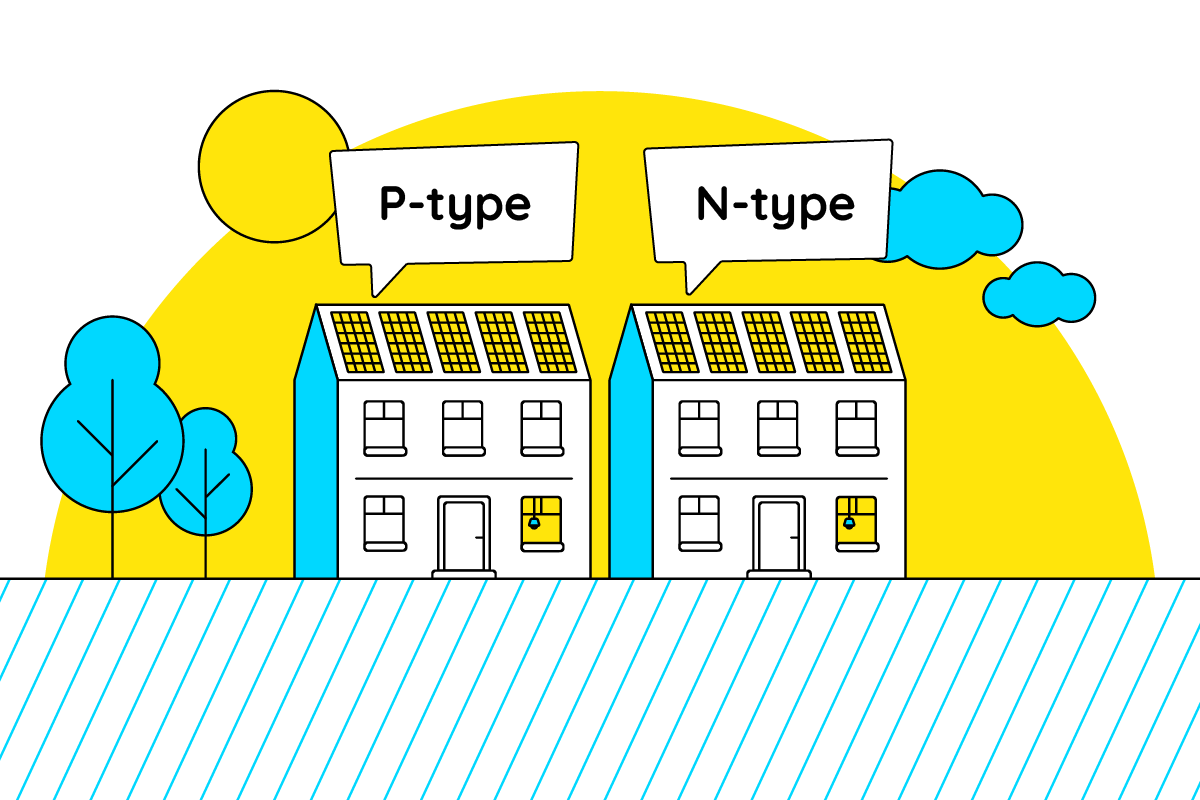 Blogheader N-type vs. P-type zonnepanelen Blogheader N-type vs. P-type zonnepanelen