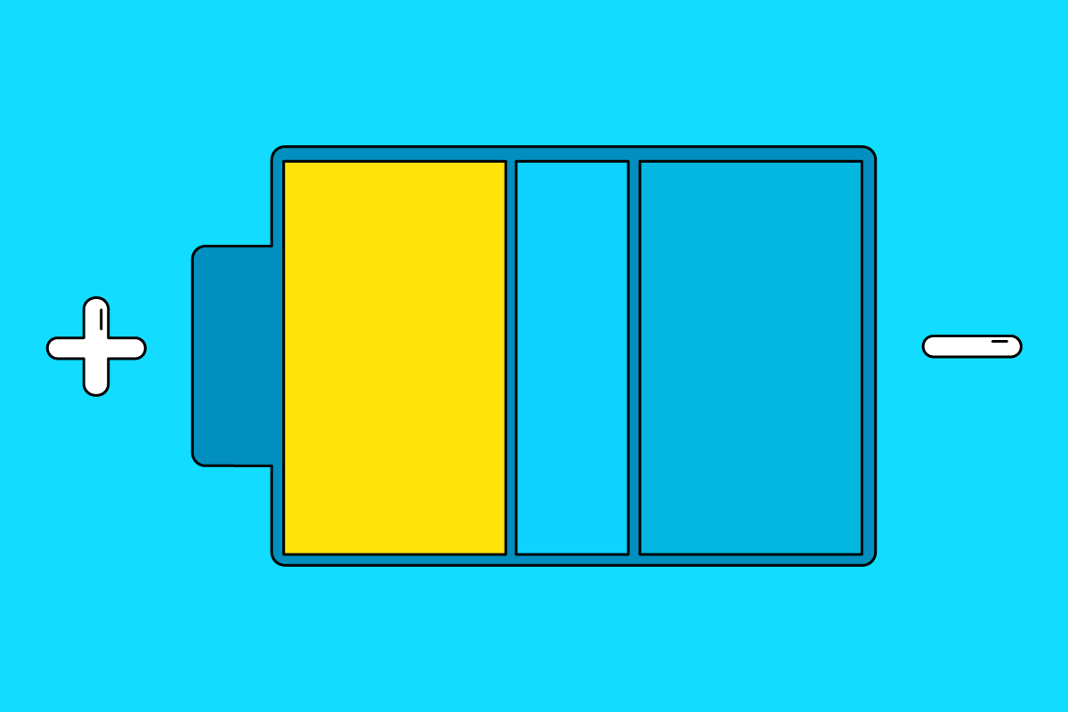 Blogheader Batterijtechnologie Nieuwe batterijtechnologie