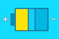 Nieuwe batterijtechnologie