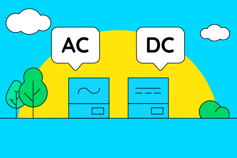 Illustratie met twee batterijen. De linker is wisselstroom (AC) en de rechter is gelijkstroom (DC)
