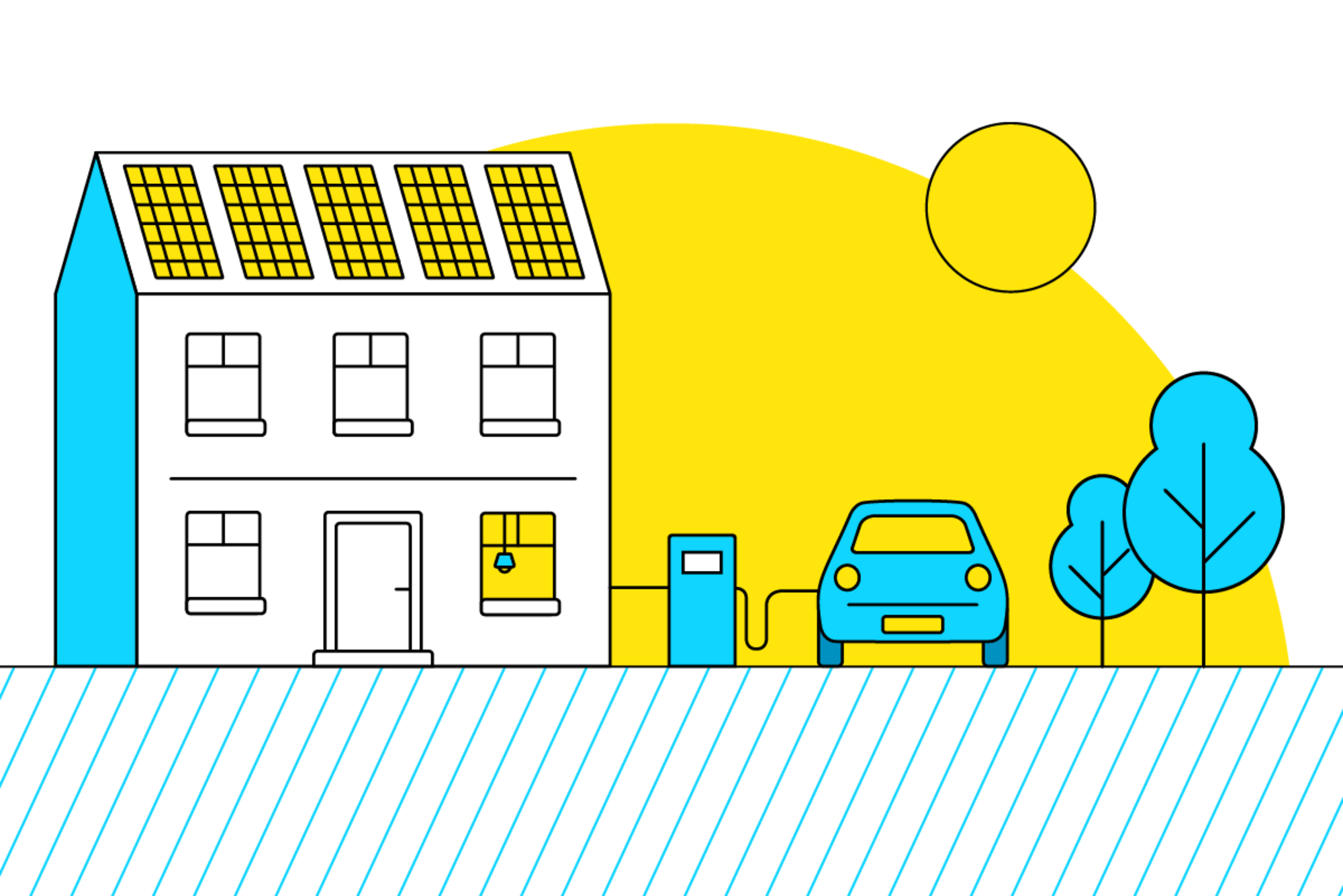 Auto die aan de laadpaal staat. De laadpaal is aan het huis verbonden.