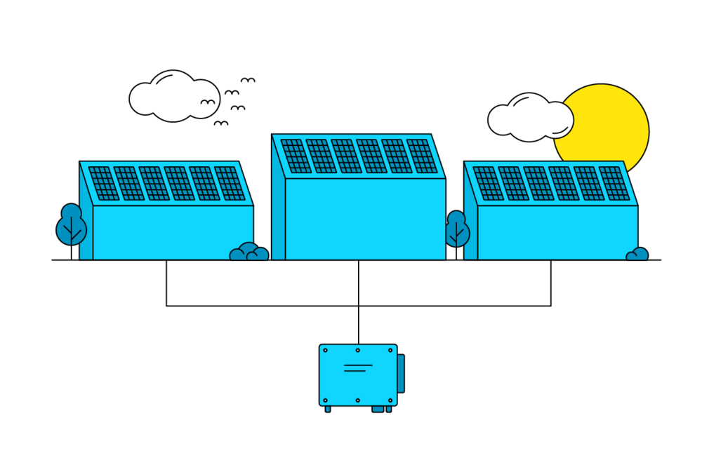 Omvormers voor commerciële PV Grote commerciële omvormer