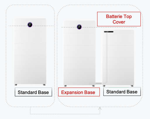 GoodWe ESA batterij uitbreidingskit