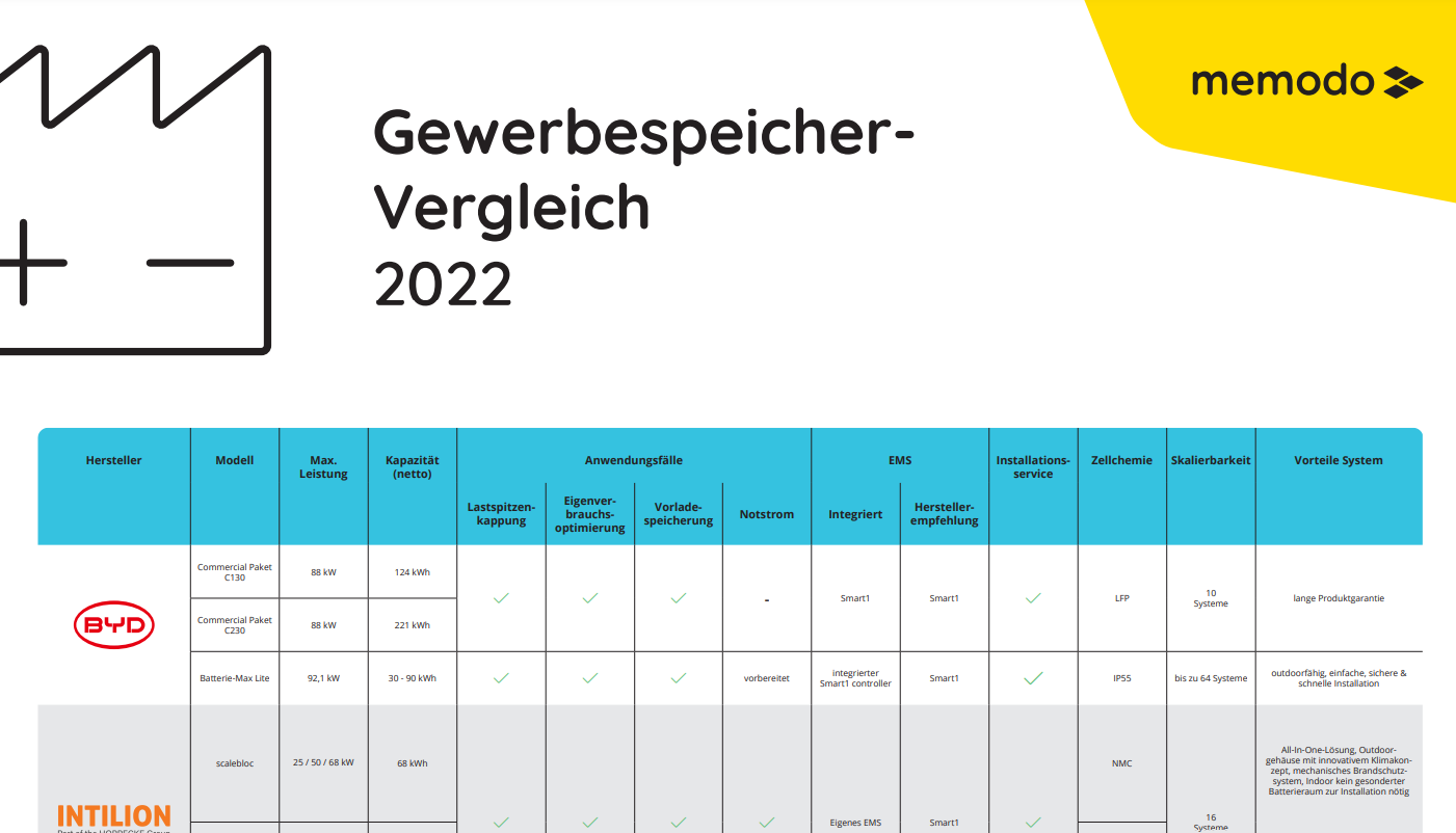 Gewebspeicher_2022